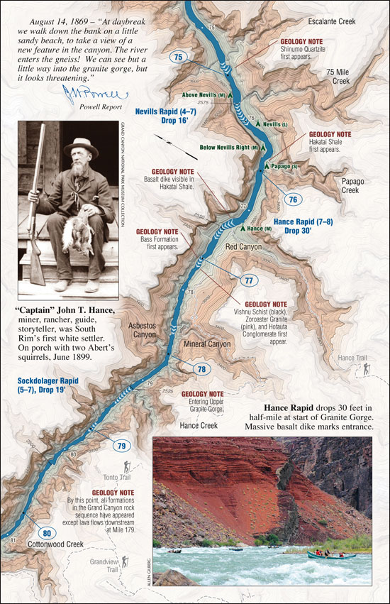  Grand Canyon River Guide - River Page